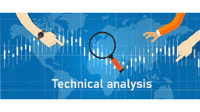 technical analysis for beginners
