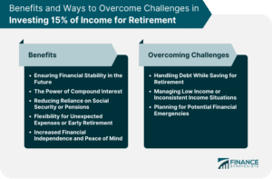 financial independence retire early