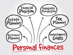 Personal Finance Management