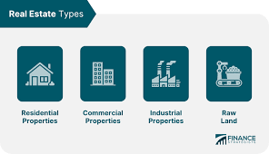 Real Estate Investing for Beginners