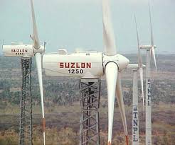 Suzlon Share Price
