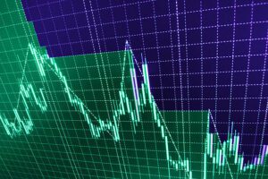 Bid Ask Spread investment