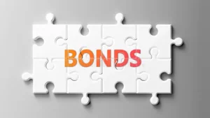 Types of Bonds