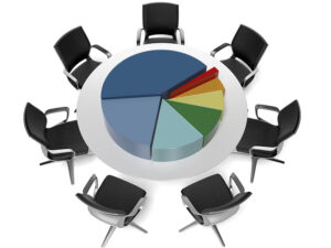 FPIs investment in IT sector