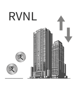 RVNL financial performance