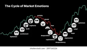 Psychology of stock market