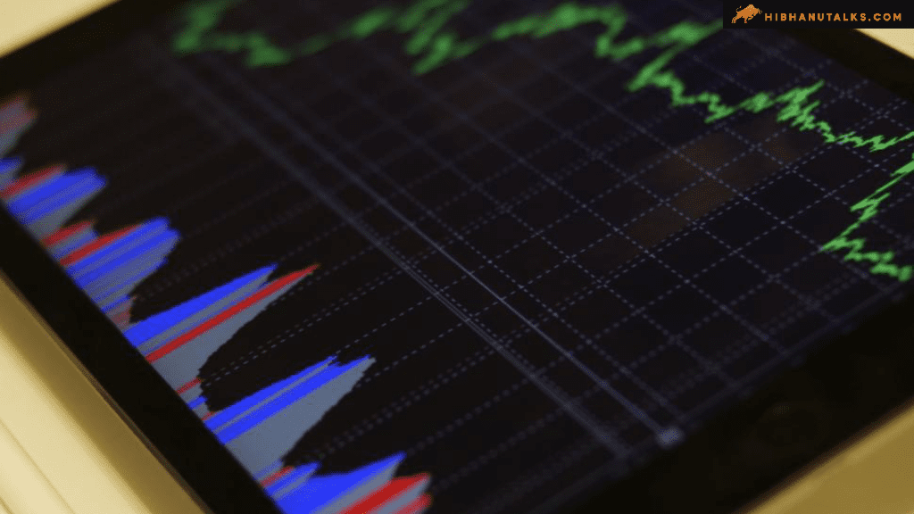 weekly market analysis