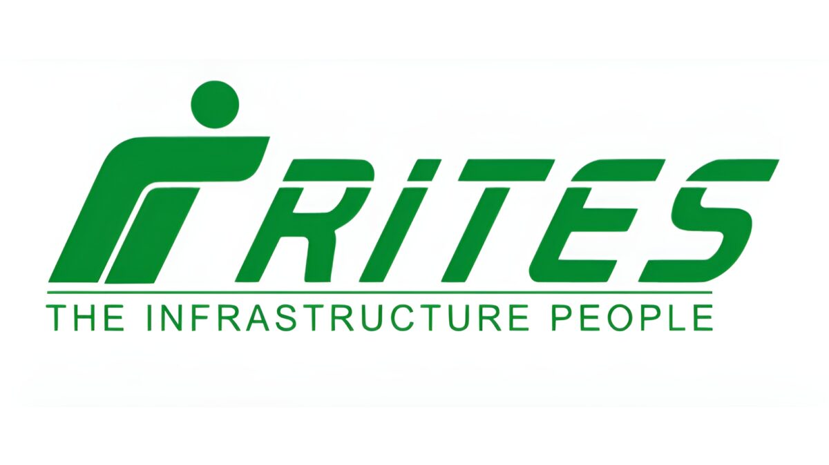 Rites share price