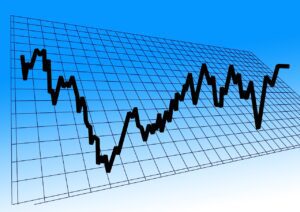 Polycab India share price