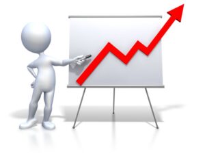 Bajaj Housing Finance share price