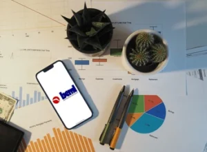 BEML Share Price