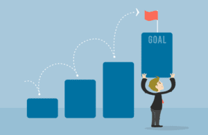 Mutual Fund Strategy